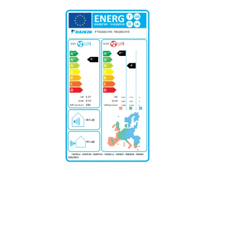 Daikin FTXC60C/RXC60C inverter klima