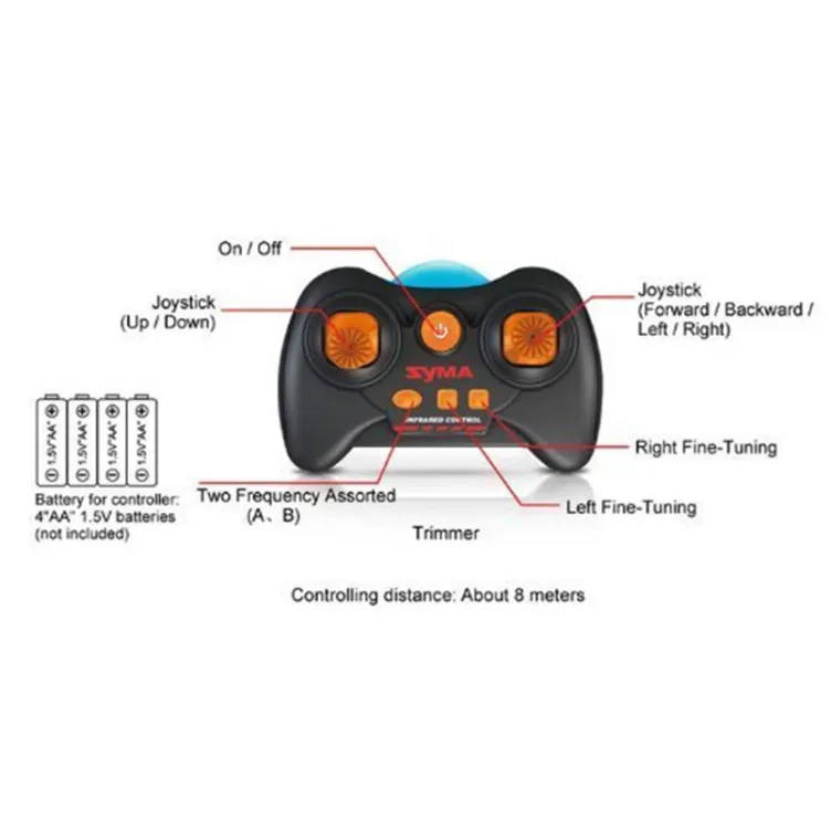 Helikopter na daljinski Syma S6 Mini